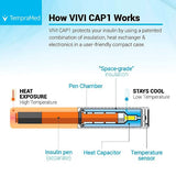 فيفي كاب (متعدد النماذج): يُناسب جميع أقلام الأنسولين